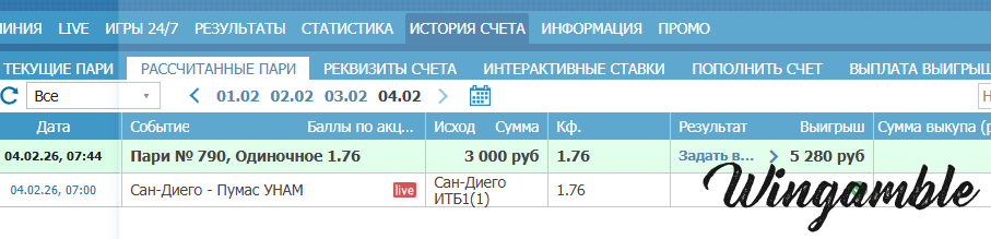 отчет по сан диего.png