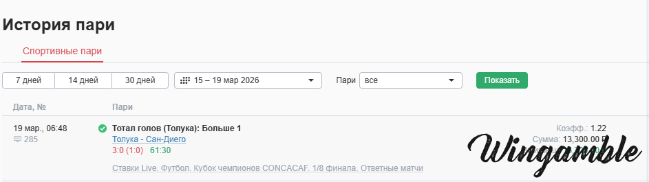 отчет толука сан диего.png