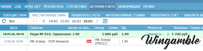 отчет по абсолютному чемпиону алжира.png