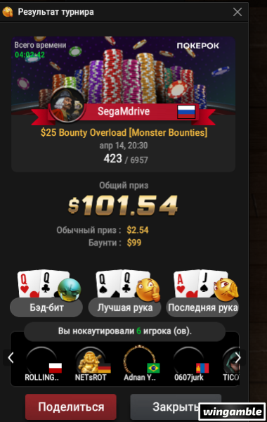 Окно переполнения области уведомлений._260415003253.png