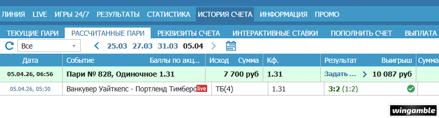 отчет по матчу ванкувер портленд.png
